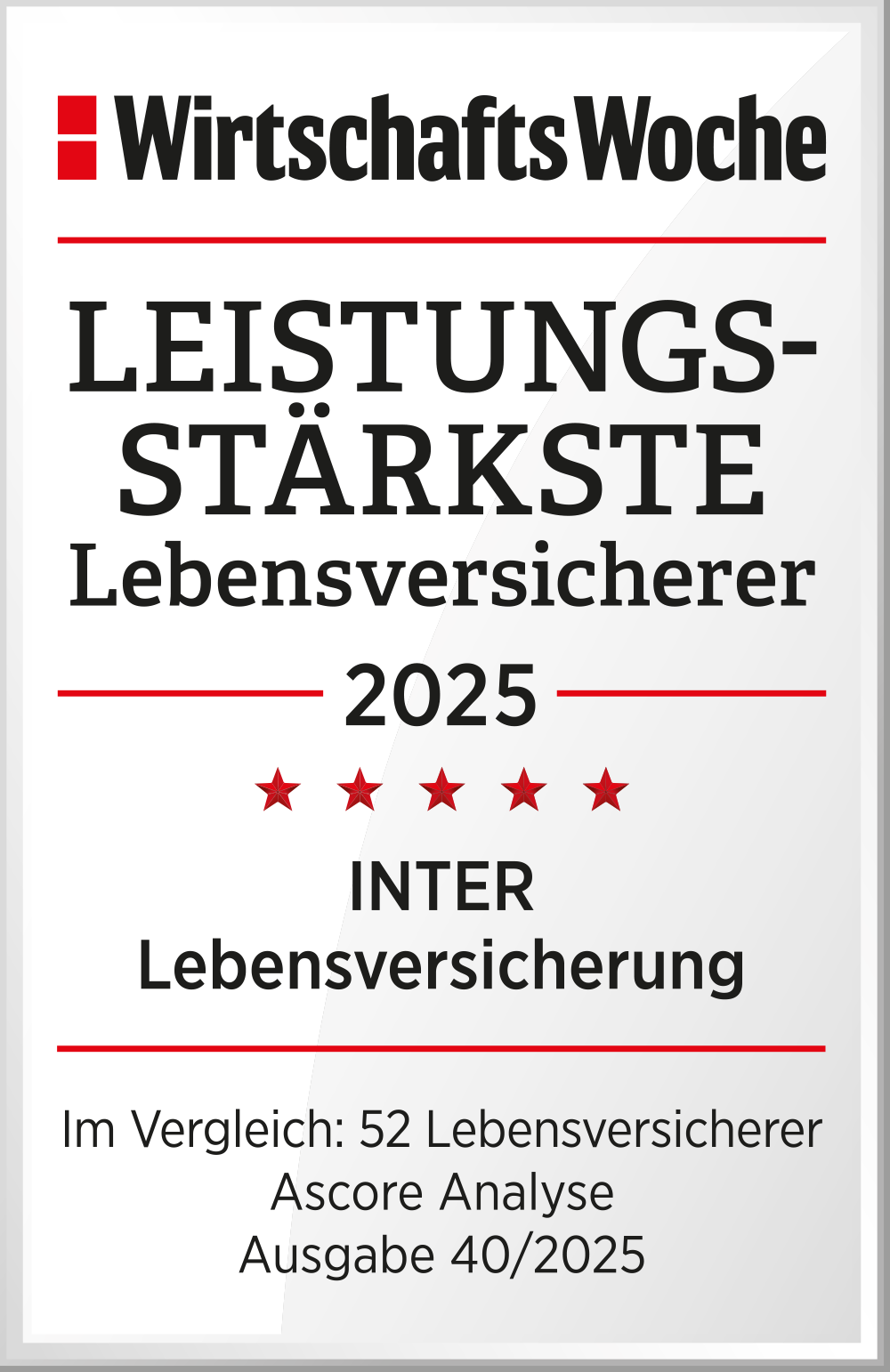 WirtschaftsWoche – Leistungsstärkste Lebensversicherer 2025 – INTER Lebensversicherung